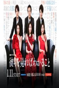 Things You Can Tell by Looking at Them